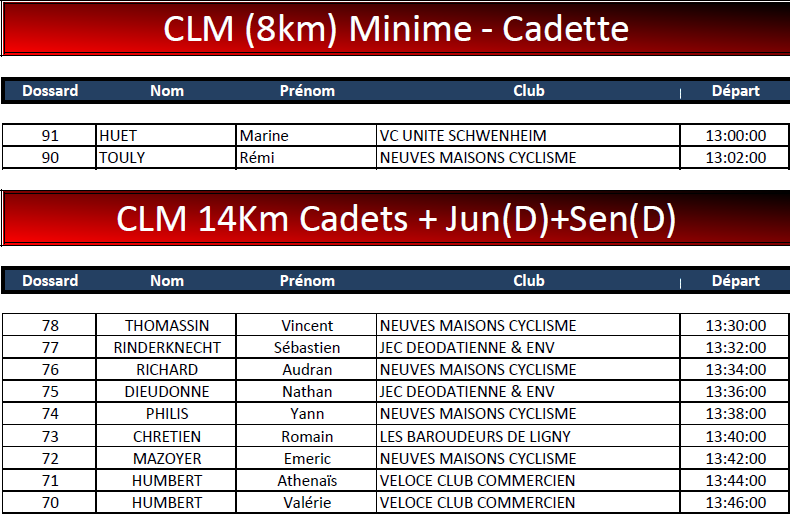 Horaires CLM